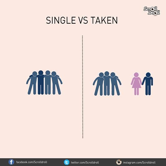 single vs taken: hanging out with friends